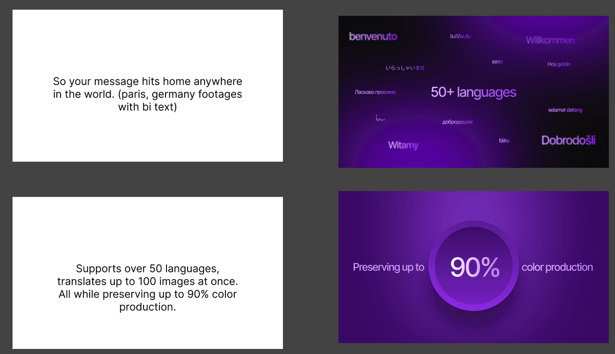 Localify by Co-one workfile 3
